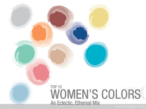 Pantone_Fashion_Color_Report_Spring_2015_Womens_Colors